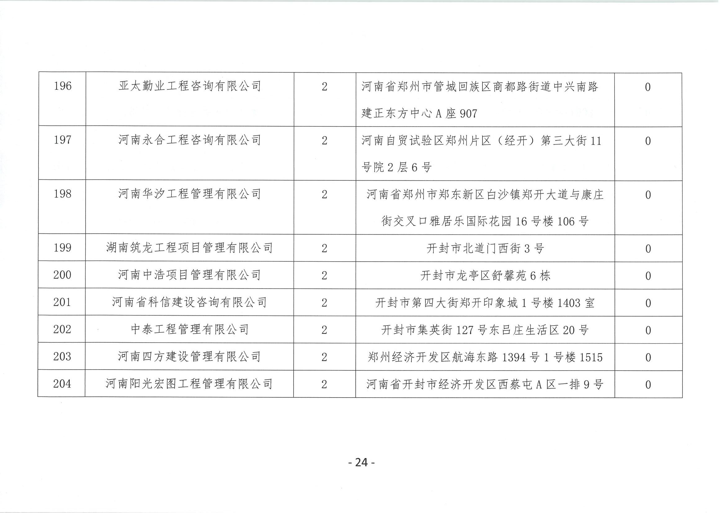 新澳门原材料1688大全